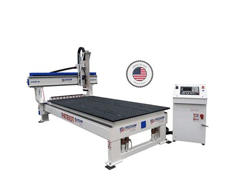 cnc router machine market|usa made cnc router machine.